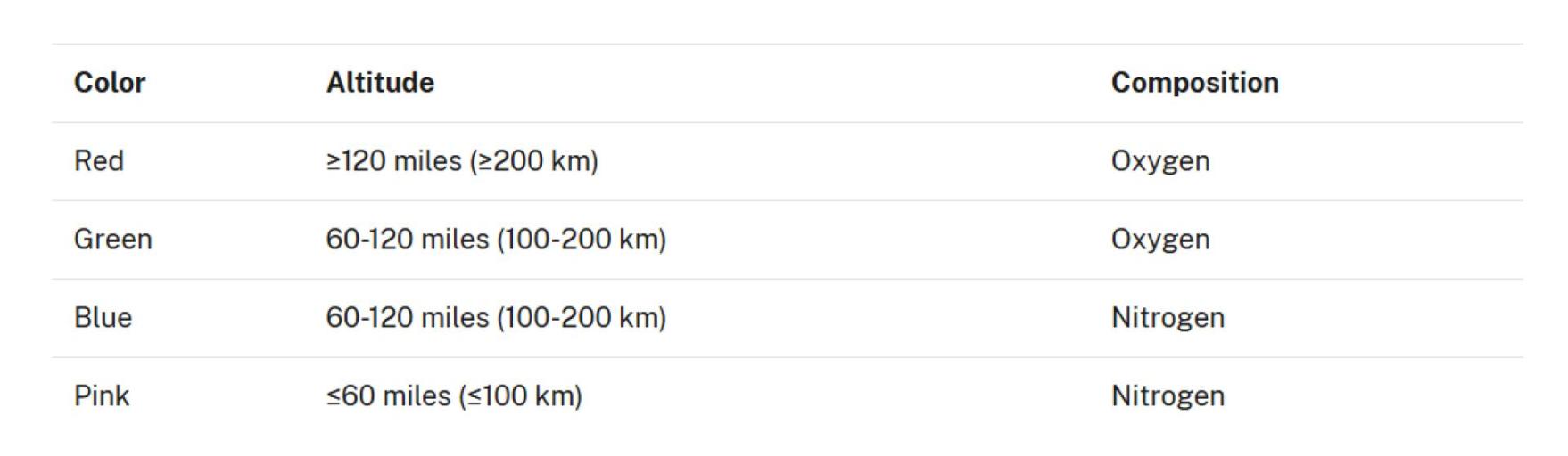 Screenshot 2025-11-17 091956